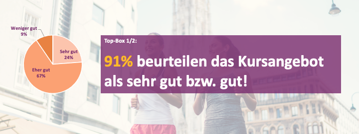 Befragung2
